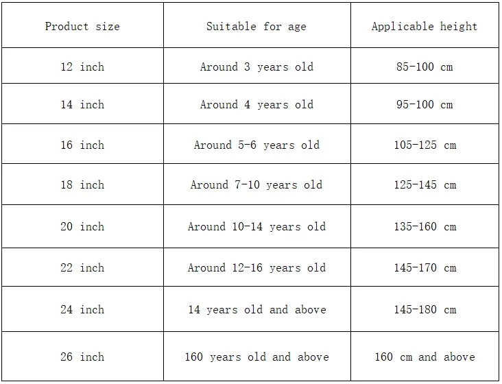 &lt;trp-post-container data-trp-post-id=&#039;20330&#039;&gt;Hot Selling 12 Inch 16 Inch Kids Bike /factory Wholesale Steel Frame Bicycle for Children 3-10 Year with Cheap Price&lt;/trp-post-container&gt;